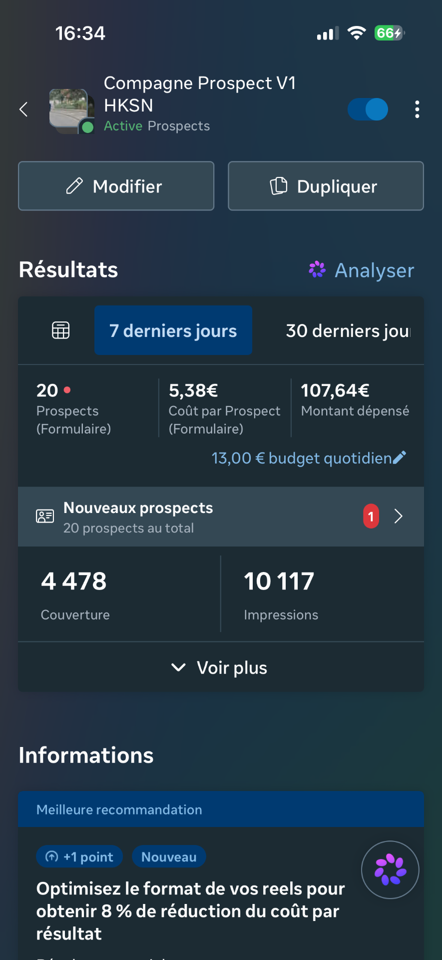 Chaque visuel et audience est testé